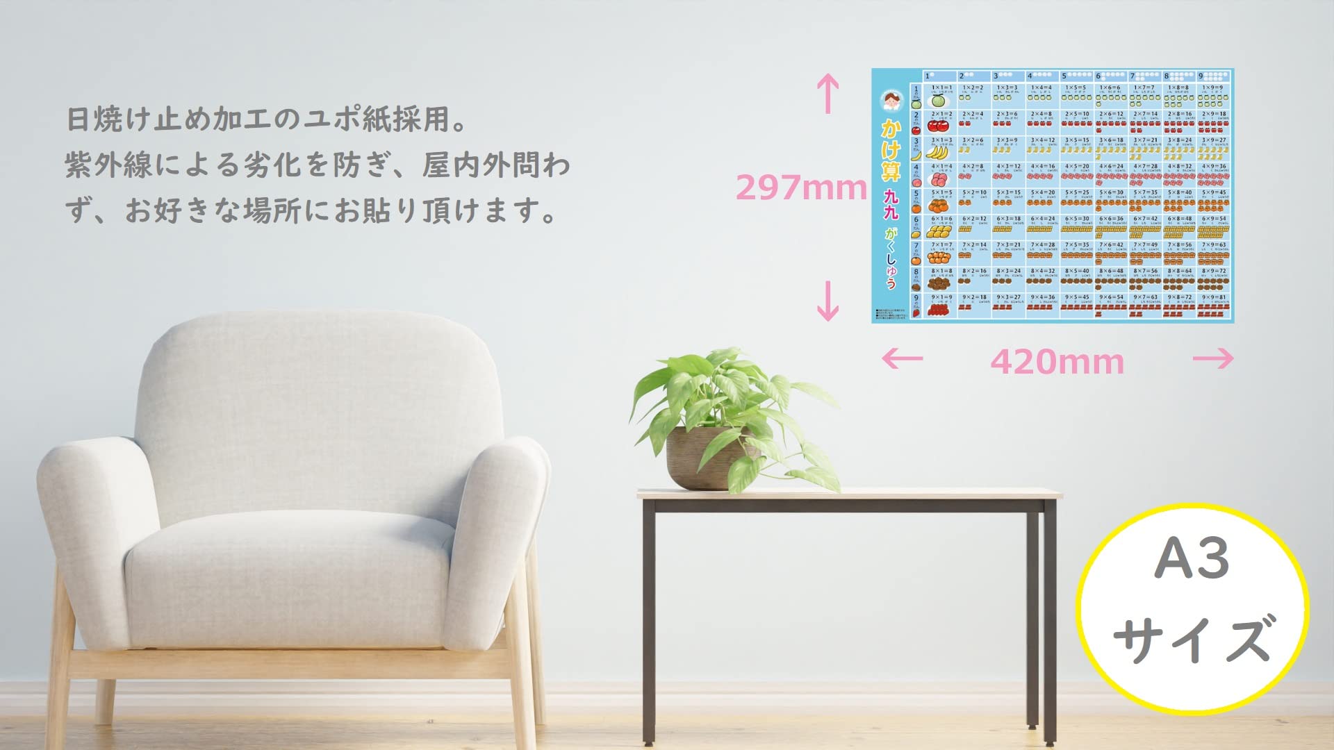 Amazon.co.jp: 【おふろでがくしゅう】おふろポスターかけ算九九【防水